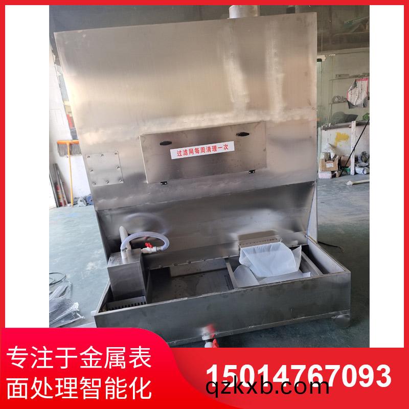 環保(bao)砂帶機